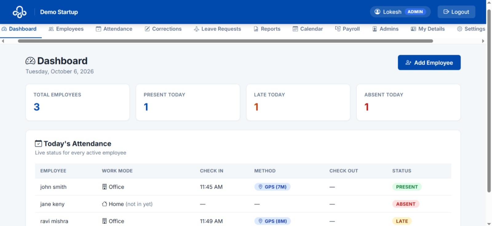 Octolog attendance dashboard showing total employees, present today, late today and absent today alongside a live employee attendance table